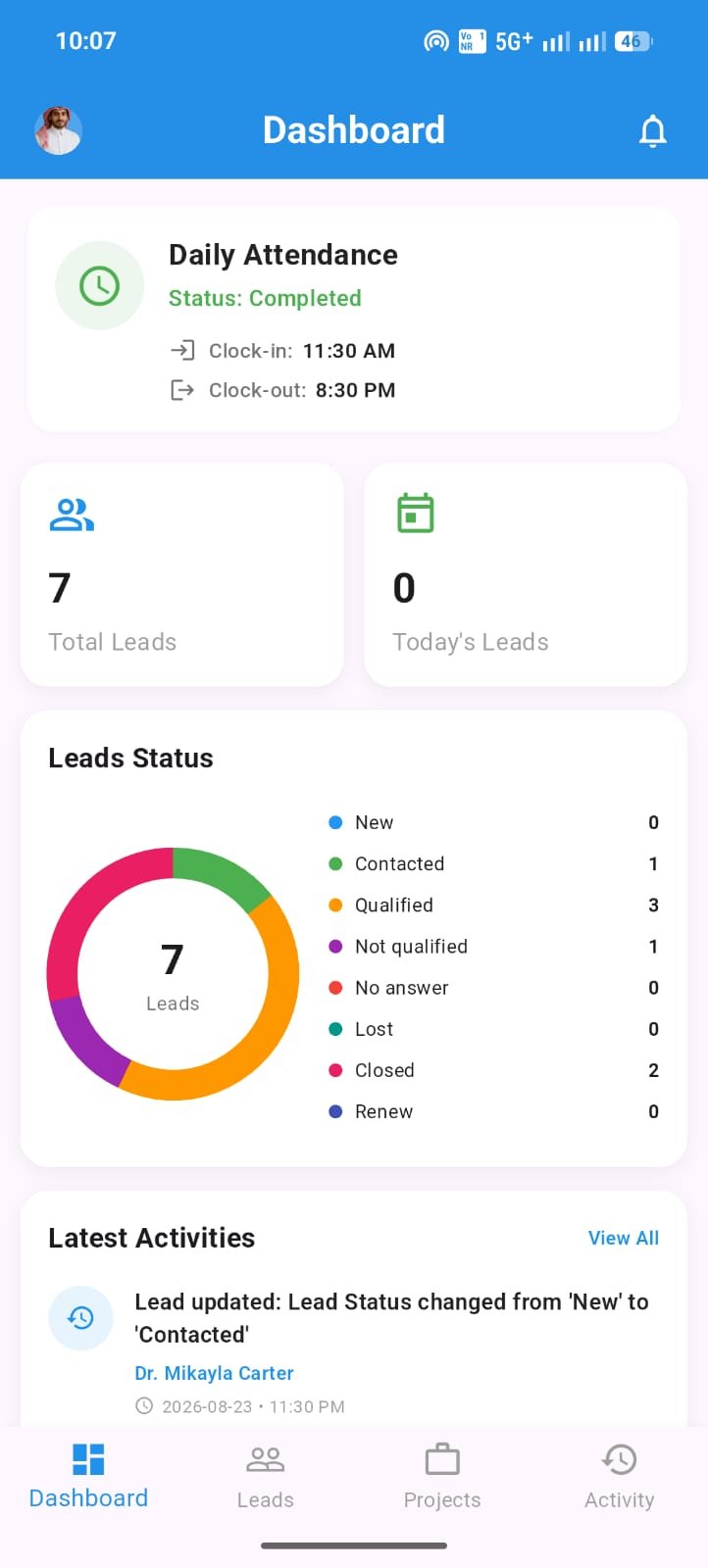 WingsClient Mobile CRM Executive Dashboard with Donut Chart and Attendance Status
